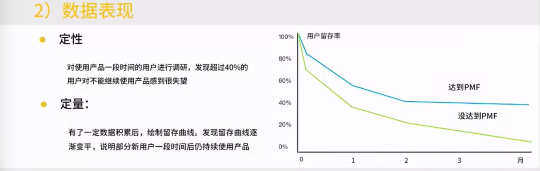 增长一期——认识增长全景图